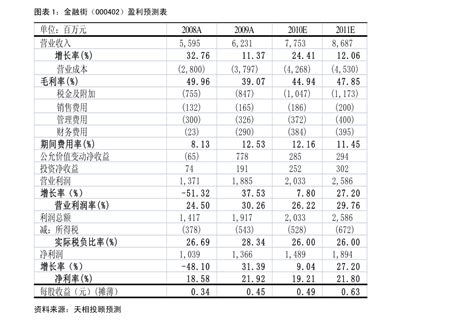 上會 意思|上会是指什么意思